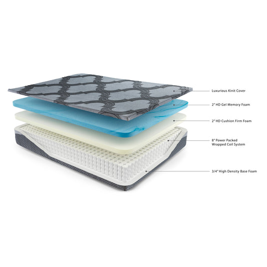 12 Inch Ashley Hybrid - Hybrid Mattress