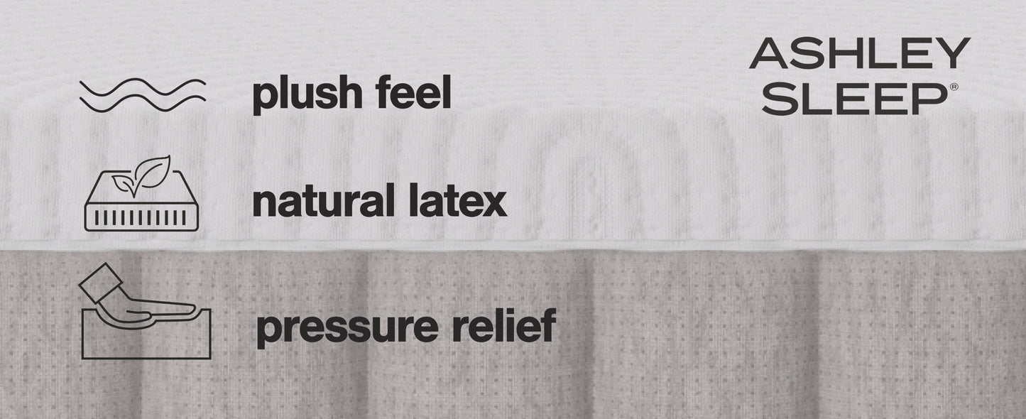 Terra Sleep Soft - Mattress