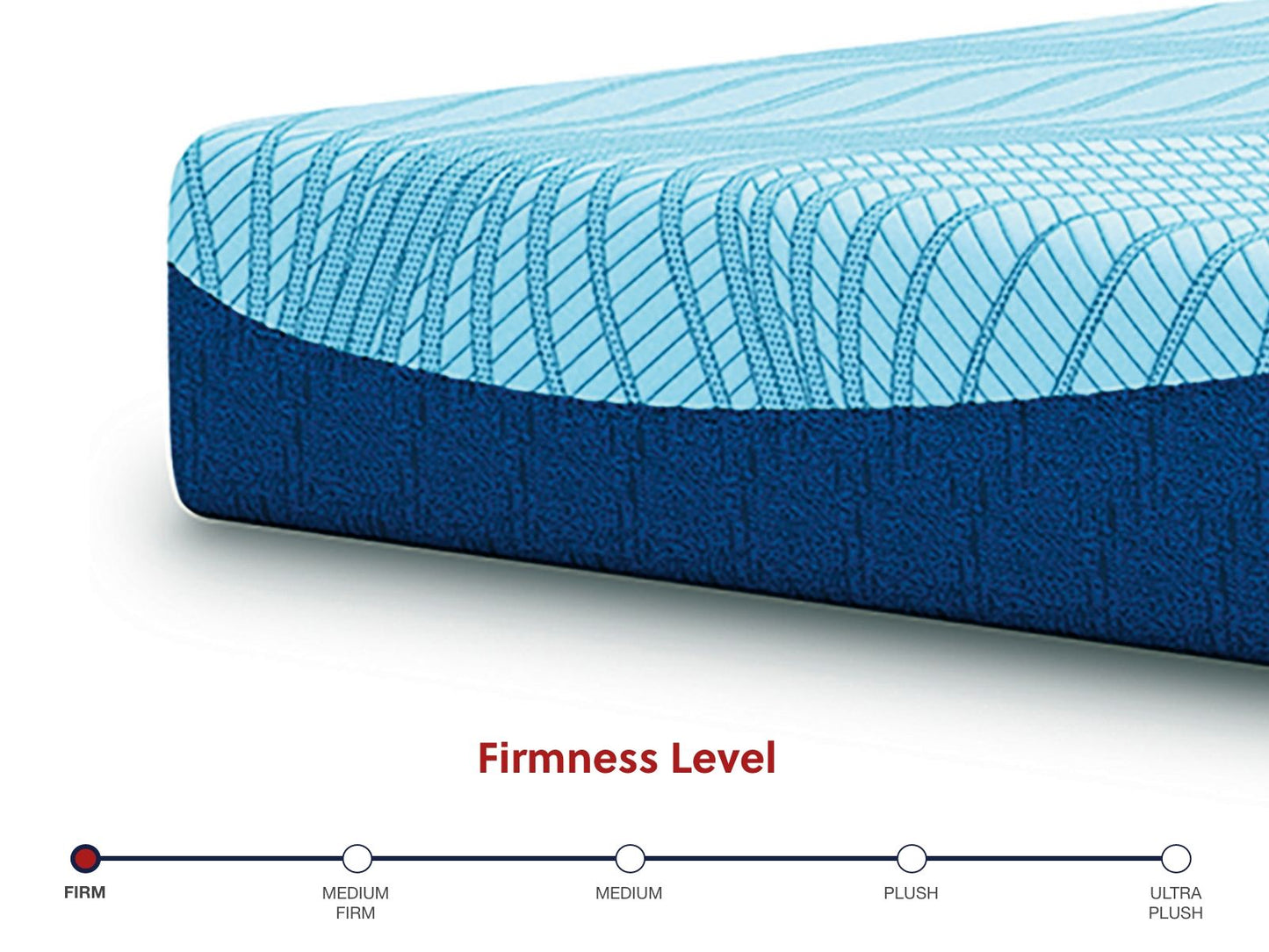 Peak 2.0 10 Memory Foam - Mattress
